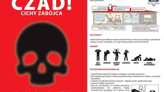 MYSZKÓW. STARSZE MAŁŻEŃSTWO ŚMIETRTELNIE ZATRUŁO SIĘ CZADEM