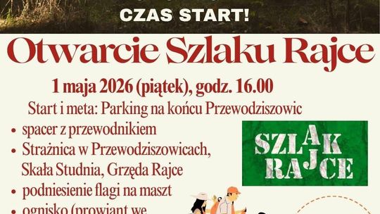 ROZRYWKI W STYLU SLOW: PRAWDZIWE KURY ALE I PAPUGI. TRACYCYJNIE ZAPRASZA MUZEUM RZEMIOSŁ
