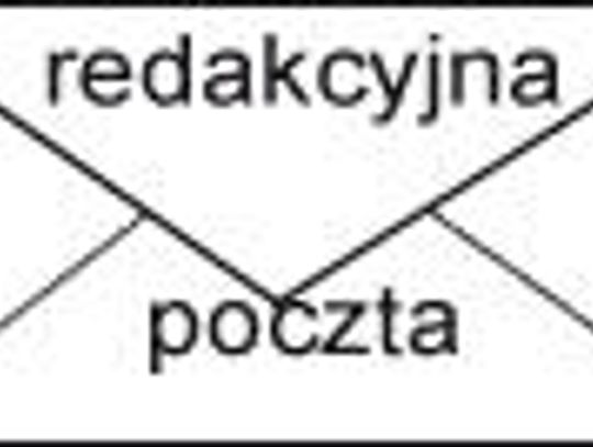 „CO TU SIĘ ROBI W TEJ SZKOLE W KOZIEGŁOWACH?”