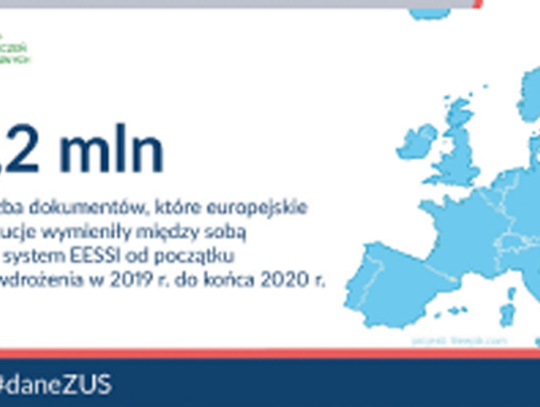 Emerytury ponad granicami - ZUS liderem elektronicznej wymiany danych