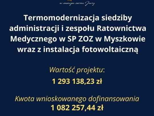 INWESTYCJA W SZPITALU Z DOFINANSOWANIEM