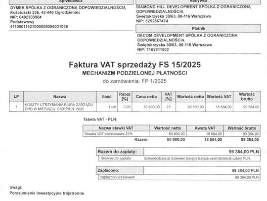 NIE MA WODY, NIE MA PRĄDU. JEST BIURO ZA 99 TYSIĘCY MIESIĘCZNIE