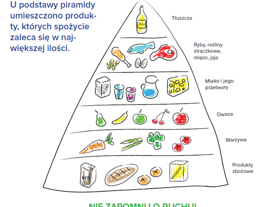 Niewydolność serca to w Polsce powszechny problem