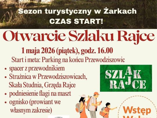 ROZRYWKI W STYLU SLOW: PRAWDZIWE KURY ALE I PAPUGI. TRACYCYJNIE ZAPRASZA MUZEUM RZEMIOSŁ