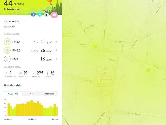 ŚLEDŹ JAKOŚĆ POWIETRZA W KOZIEGŁOWACH
