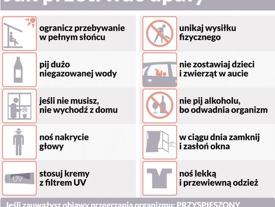 UPAŁ? O URZĘDNIKÓW W MYSZKOWIE ZADBANO NAJSZYBCIEJ!