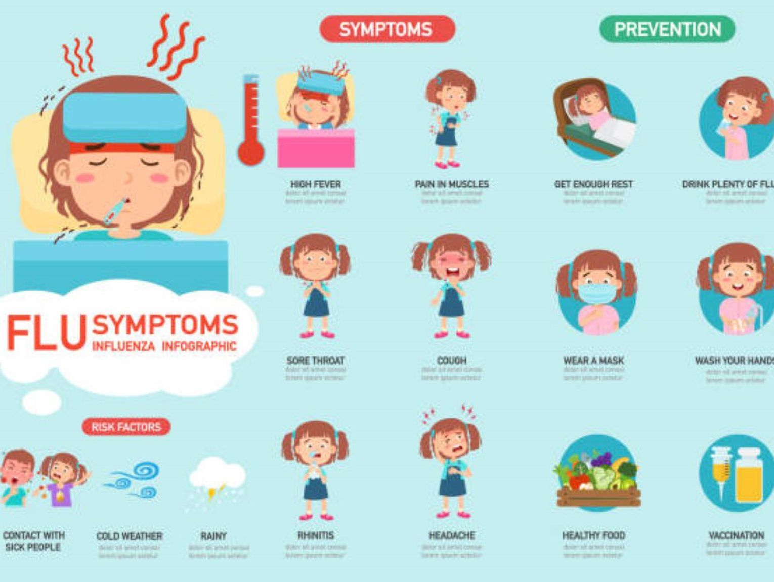 UWAGA. GWAŁTOWNY WZROST ZAHOROWAŃ NA GRYPĘ W WOJEWÓDZTWIE ŚLĄSKIM. 22 OSOBY ZMARŁY. DUŻO PRZYPADKÓW ZACHOROWAŃ W MYSZKOWIE I ZAWIERCIU
