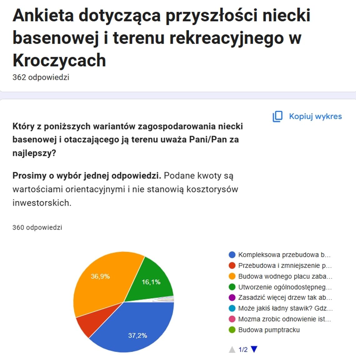 Co dalej z basenem w Kroczycach? Mieszkańcy głosują, a dwa warianty idą łeb w łeb Co dalej z basenem w Kroczycach? Mieszkańcy głosują, a dwa warianty idą łeb w łeb