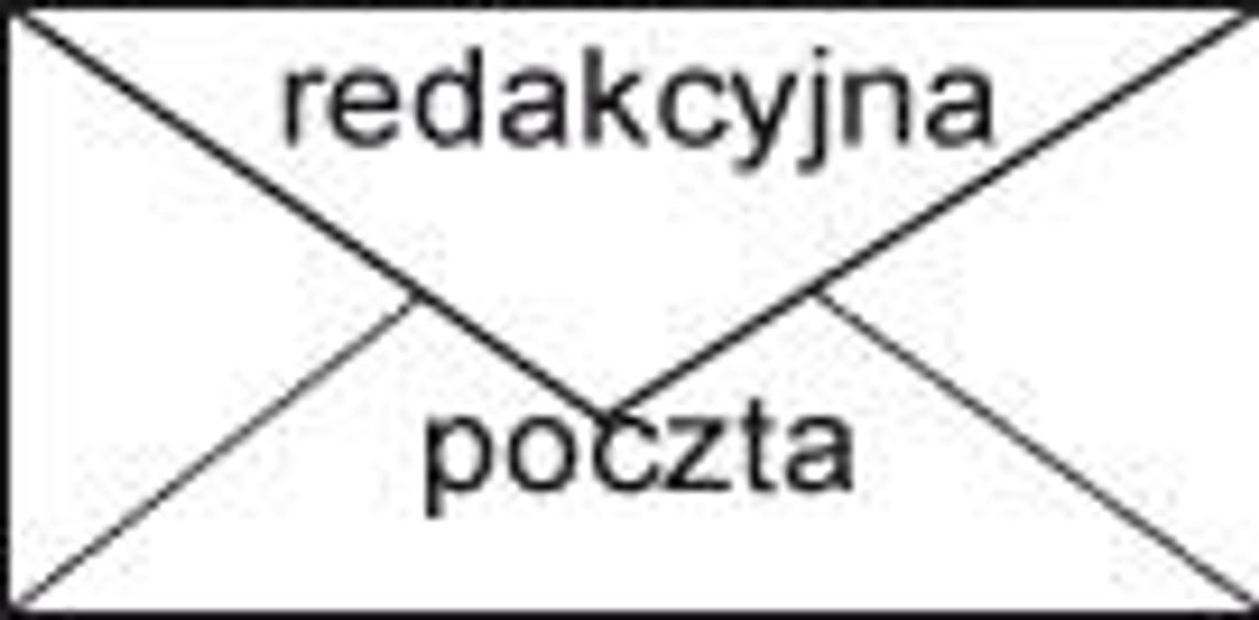 „CO TU SIĘ ROBI W TEJ SZKOLE W KOZIEGŁOWACH?”