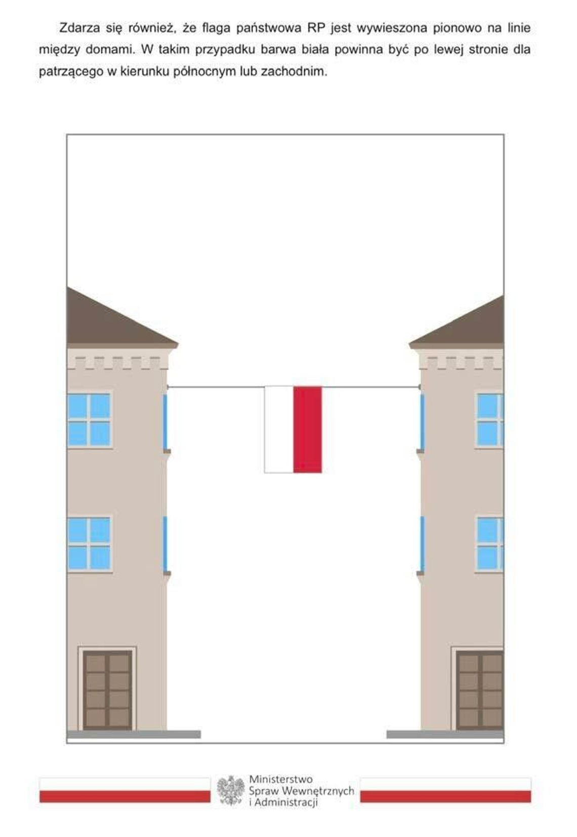 Jak wieszać flagę państwową? Jest kilka pułapek